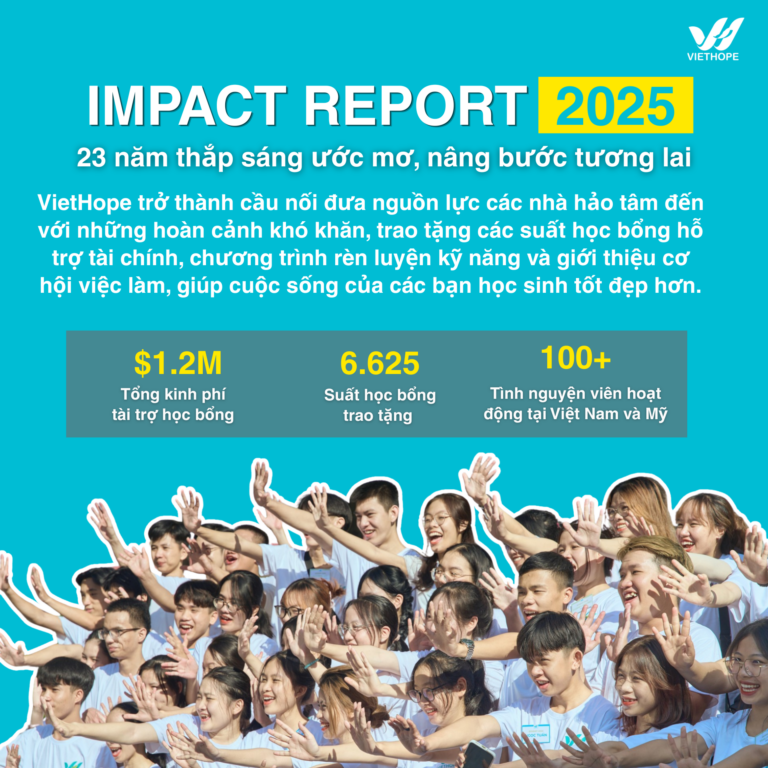 VietHope_Impact Report 2025 (1920 x 1920 px) (1)