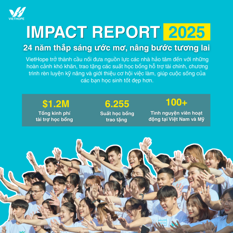 VietHope_Impact Report 2025 (1920 x 1920 px)